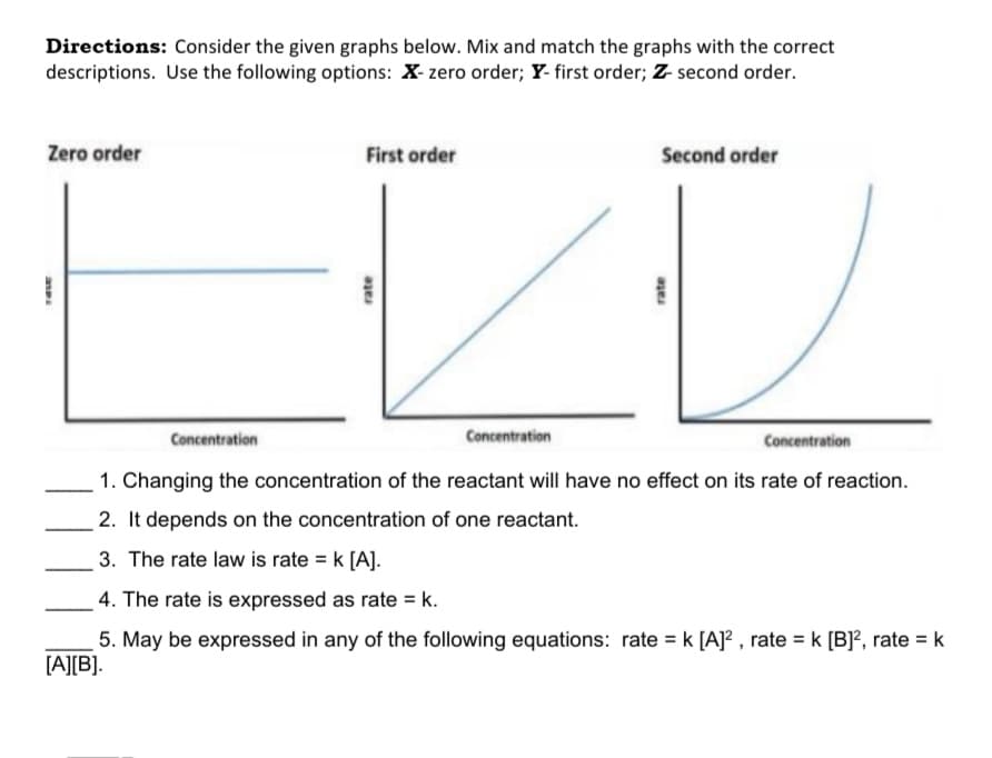 Directions: Consider the given graphs below. Mix and match the graphs with the correct
descriptions. Use the following options: X- zero order; Y- first order; Z- second order.
Zero order
First order
Second order
Concentration
Concentration
Concentration
1. Changing the concentration of the reactant will have no effect on its rate of reaction.
2. It depends on the concentration of one reactant.
3. The rate law is rate = k [A].
4. The rate is expressed as rate = k.
5. May be expressed in any of the following equations: rate = k [A]? , rate = k [B]², rate = k
[A][B].
rate
rate
