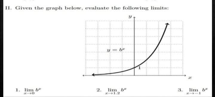 II. Given the graph below, evaluate the following limits:
3.
lim b*
lim b
r 1.2
2.
1. lim b*
0
a -1
