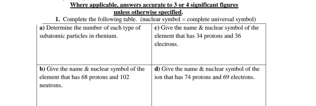 Where applicable, answers accurate to 3 or 4 significant figures
unless otherwise specified.
1. Complete the following table. (nuclear symbol = complete universal symbol)
a) Determine the number of each type of
c) Give the name & nuclear symbol of the
element that has 34 protons and 36
subatomic particles in rhenium.
electrons.
b) Give the name & nuclear symbol of the
element that has 68 protons and 102
d) Give the name & nuclear symbol of the
ion that has 74 protons and 69 electrons.
neutrons.
