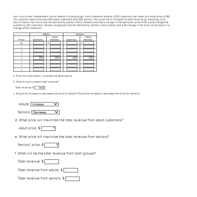 Ivan runs a small independent movie theatre in Scarborough, which presently attracts 1,000 customers per week at a ticket price of $6.
His customer base comprises 800 adult customers and 200 seniors. He would like to increase his total revenue by practising price
discrimination. He knows that the demand by adults is fairly inelastic and that a change in the admission price of $1 would change the
quantity by 90 customers. He also recognizes that the demand by seniors is fairly elastic and a $1 change in the price would result in a
change of 60 customers.
Adults
Seniors
Total
Revenue
Total
Price
Quantity
Quantity
Revenue
$2
4
B00
4800
200
1200
a. From this information, complete the table above.
b. What is Ivan's present total revenue?
Total revenue: $
6000
c. Should he increase or decrease the price for adults? Should he increase or decrease the price for seniors?
Adults: Increase
Seniors: Decrease
d. What price will maximize the total revenue from adult customers?
Adult price: $|
e. What price will maximize the total revenue from seniors?
Seniors' price: $|
f. What will be the total revenue from both groups?
Total revenue: $
Total revenue from adults: $
Total revenue from seniors: $
