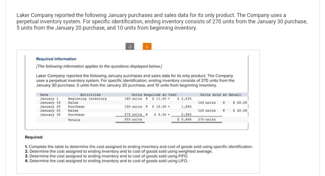 Laker Company reported the following January purchases and sales data for its only product. The Company uses a
perpetual inventory system. For specific identification, ending inventory consists of 270 units from the January 30 purchase,
5 units from the January 20 purchase, and 10 units from beginning inventory.
Required information
[The following information applies to the questions displayed below.]
Laker Company reported the following January purchases and sales data for its only product. The Company
uses a perpetual inventory system. For specific identification, ending inventory consists of 270 units from the
January 30 purchase, 5 units from the January 20 purchase, and 10 units from beginning inventory.
Date
January 1
January 10
January 201
January 25
January 30
Required:
Activities
Beginning inventory
Sales
Purchase
Sales
Purchase
Totals
Units Acquired at Cost
185 units $11.00
100 units @
$ 10.00 -
$9.50-
270 units
555 units
Units sold at Retail
145 units @
125 units e
$2,035
1,000
2,565
$ 5,600 270 units
$ 20.00
$20.00
1. Complete the table to determine the cost assigned to ending inventory and cost of goods sold using specific identification.
2. Determine the cost assigned to ending inventory and to cost of goods sold using weighted average.
3. Determine the cost assigned to ending inventory and to cost of goods sold using FIFO.
4. Determine the cost assigned to ending inventory and to cost of goods sold using LIFO.