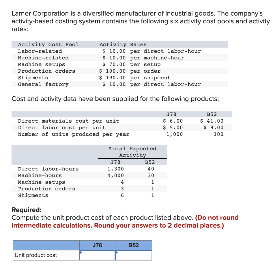Larner Corporation is a diversified manufacturer of industrial goods. The company's
activity-based costing system contains the following six activity cost pools and activity
rates:
Activity Cost Pool
Labor-related
Machine-related
Machine setups
Production orders
$ 100.00 per order
Shipments
$190.00 per shipment
General factory
$ 10.00 per direct labor-hour
Cost and activity data have been supplied for the following products:
Direct materials cost per unit
Direct labor cost per unit
Number of units produced per year
Direct labor-hours
Activity Rates
$ 10.00 per direct labor-hour
$ 10.00 per machine-hour
$ 70.00 per setup
Machine-hours
Machine setups
Production orders
Shipments
Unit product cost
Total Expected
Activity
J78
J78
1,300
4,000
4
3
6
B52
40
30
1
1
1
Required:
Compute the unit product cost of each product listed above. (Do not round
intermediate calculations. Round your answers to 2 decimal places.)
B52
J78
$ 6.00
$ 5.00
1,000
B52
$ 41.00
$ 9.00
100