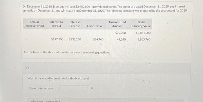 On December 31, 2020, Blossom, Inc. sold $3,950,000 (face value) of bonds. The bonds are dated December 31, 2020, pay interest
annually on December 31, and will mature on December 31, 2020. The following schedule was prepared by the accountant for 2020.
Annual
Interest Period
1
Interest to
be paid
(81)
$197.500
Interest
Expense
$232,260
Stated interest rate.
Amortization
On the basis of the above information, answer the following questions.
What is the stated interest rate for this band issue?
$34,760
Unamortized
Amount
%
$79,000
44,240
Bond
Carrying Value
$3,871,000
3,905,760