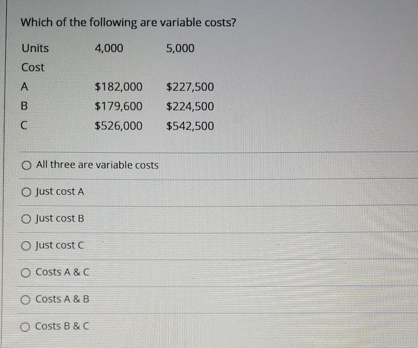 Which of the following are variable costs?
Units
4,000
5,000
Cost
A
$182,000
$227,500
$179,600
$224,500
C
$526,000
$542,500
O All three are variable costs
O Just cost A
O Just cost B
O Just cost C
O Costs A & C
O Costs A & B
O Costs B & C
