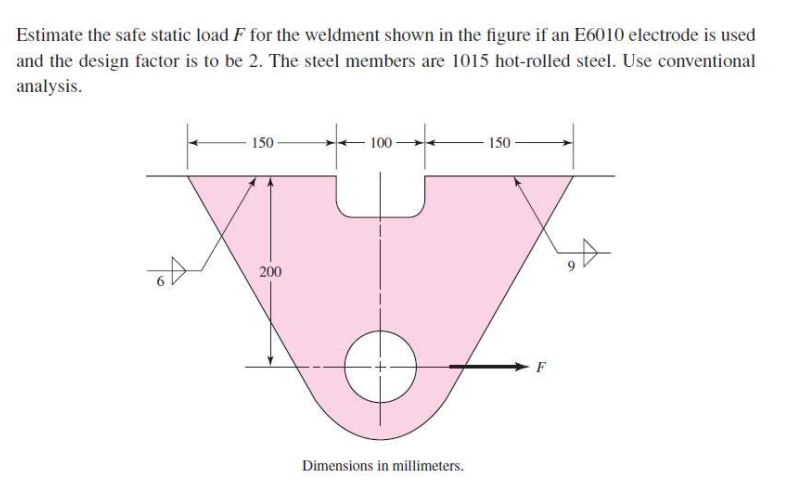 Estimate the safe static load F for the weldment shown in the figure if an E6010 electrode is used
and the design factor is to be 2. The steel members are 1015 hot-rolled steel. Use conventional
analysis.
150
100
150-
200
F
Dimensions in millimeters.
