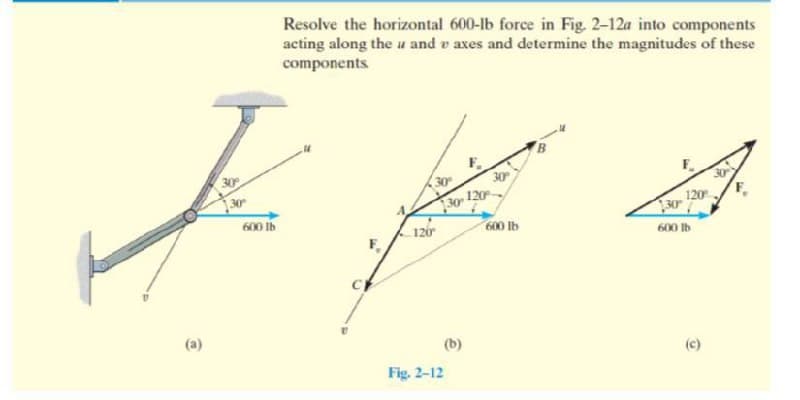 Resolve the horizontal 600-lb force in Fig. 2-12a into components
acting along the u and v axes and determine the magnitudes of these
components.
30
30
30
120
30
120
30
600 Ib
120
600 Ib
600 Ib
(a)
(b)
(c)
Fig. 2-12
