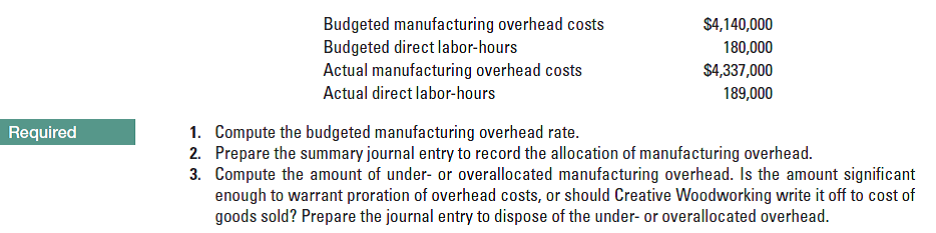 Budgeted manufacturing overhead costs
Budgeted direct labor-hours
Actual manufacturing overhead costs
Actual direct labor-hours
$4,140,000
180,000
$4,337,000
189,000
1. Compute the budgeted manufacturing overhead rate.
2. Prepare the summary journal entry to record the allocation of manufacturing overhead.
3. Compute the amount of under- or overallocated manufacturing overhead. Is the amount significant
enough to warrant proration of overhead costs, or should Creative Woodworking write it off to cost of
goods sold? Prepare the journal entry to dispose of the under- or overallocated overhead.
Required
