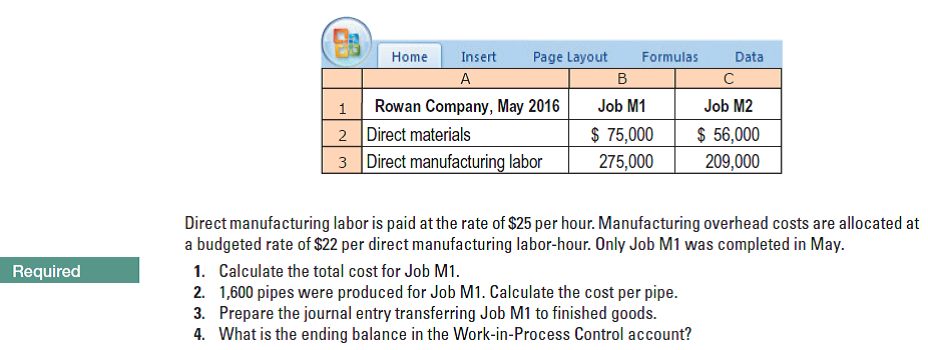 Home
Insert
Page Layout
Formulas
Data
A
в
Job M1
Rowan Company, May 2016
2 Direct materials
Direct manufacturing labor
Job M2
$ 75,000
$ 56,000
209,000
275,000
Direct manufacturing labor is paid at the rate of $25 per hour. Manufacturing overhead costs are allocated at
a budgeted rate of $22 per direct manufacturing labor-hour. Only Job M1 was completed in May.
1. Calculate the total cost for Job M1.
2. 1,600 pipes were produced for Job M1. Calculate the cost per pipe.
3. Prepare the journal entry transferring Job M1 to finished goods.
4. What is the ending balance in the Work-in-Process Control account?
Required
3.
