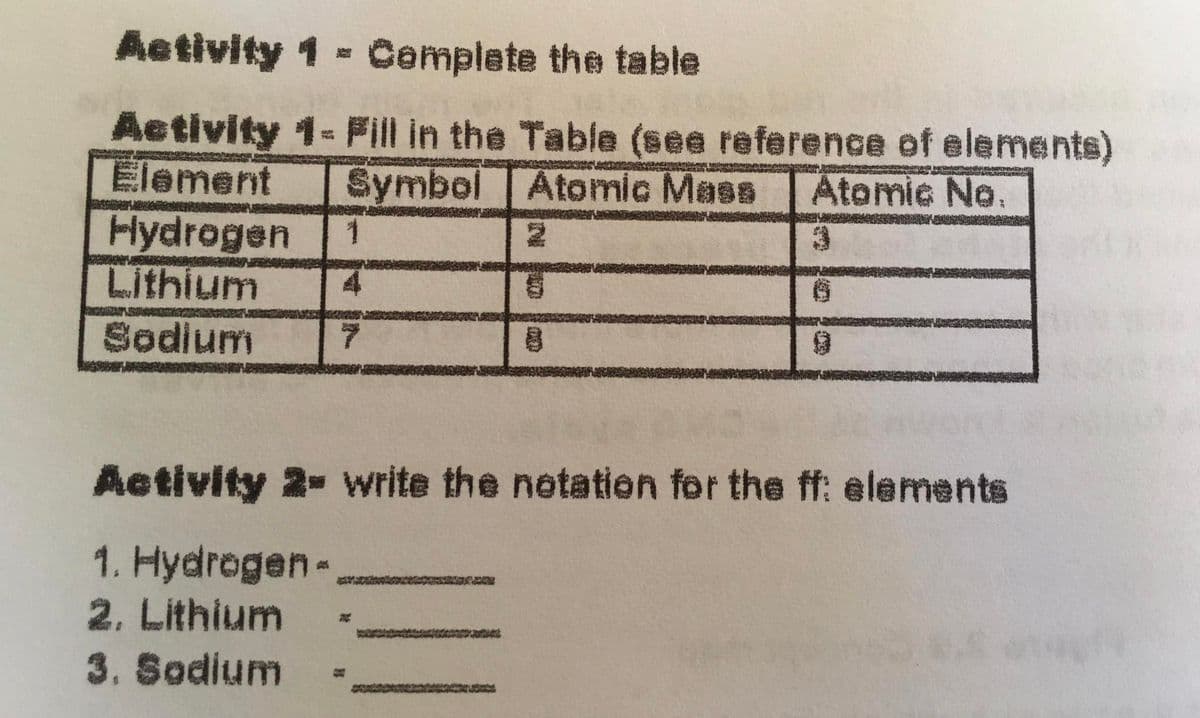 Aetivity 1- Cemplete the table
Aetivity 1- Fill in the Table (see reference of elements)
Element
Symbol Atomic Mass
Atomic Ne.
Hydrogen
Lithium
1
Sodium
Aetivity 2- write the netatien for the ff: elements
1. Hydregen-
2. Lithium
3. Sodium
