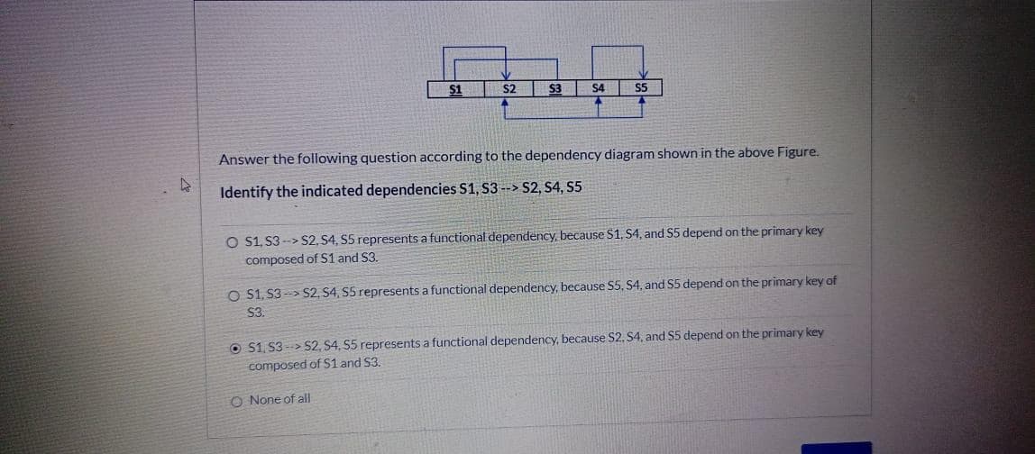 $1
S2
$3
S4
S5
Answer the following question according to the dependency diagram shown in the above Figure.
Identify the indicated dependencies S1, S3 --> S2, S4, 55
O S1, 53 --> S2,54, S5 represents a functional dependency, because S1, S4, and S5 depend on the primary key
composed of S1 and S3.
O S1,53 -> S2, S4, 55 represents a functional dependency, because S5, S4, and S5 depend on the primary key of
S3.
O S1. 53 --> S2,54, 55 represents a functional dependency, because S2. 54, and S5 depend on the primary key
composed of S1 and S3.
O None of all
