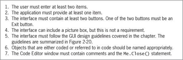 1. The user must enter at least two items.
2. The application must provide at least one item.
3. The interface must contain at least two buttons. One of the two buttons must be an
Exit button.
4. The interface can include a picture box, but this is not a requirement.
5. The interface must follow the GUI design guidelines covered in the chapter. The
guidelines are summarized in Figure 2-20.
6. Objects that are either coded or referred to in code should be named appropriately.
7. The Code Editor window must contain comments and the Me.Close() statement.
