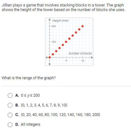 Jillian plays a game that involves stacking blocks in a tower. The graph
shows the height of the tower based on the number of blocks she uses.
Height (mm)
-200
100
Number of blocks
10
What is the range of the graph?
O A. Osys 200
B. (0, 1, 2, 3, 4, 5, 6, 7, 8, 9, 10)
C. (0, 20, 40, 60, 80, 100, 120, 140, 160, 180, 200}
D. All integers
