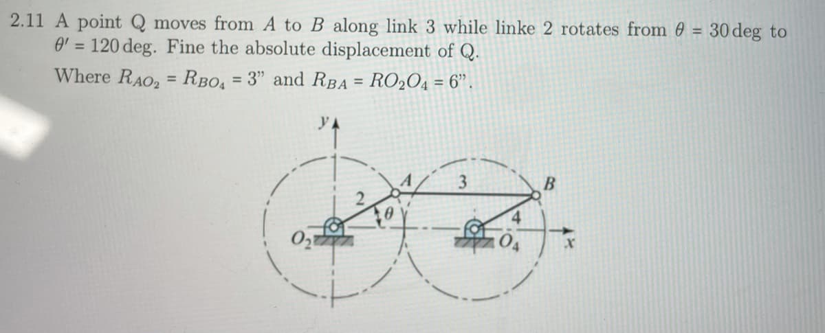 2.11 A point Q moves from A to B along link 3 while linke 2 rotates from 0 =
0' = 120 deg. Fine the absolute displacement of Q.
Where RAO, = RBO, = 3" and RBA = RO2O4 = 6" .
30 deg to
%3D
%3D
