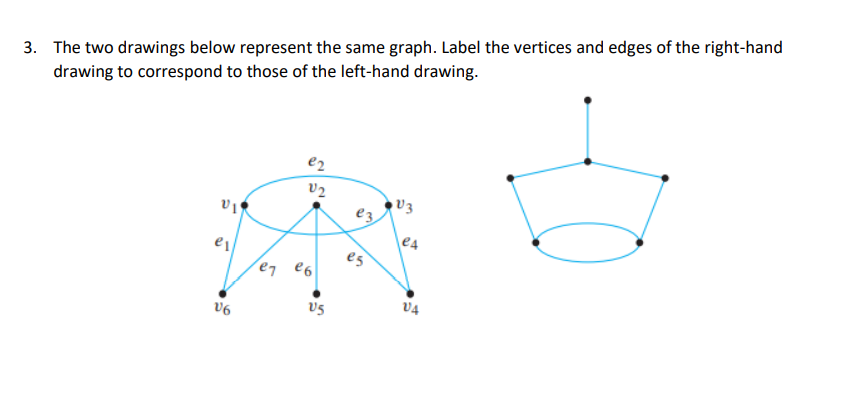 3. The two drawings below represent the same graph. Label the vertices and edges of the right-hand
drawing to correspond to those of the left-hand drawing.
e2
v2
V3
es
e, e6
v5
V4
