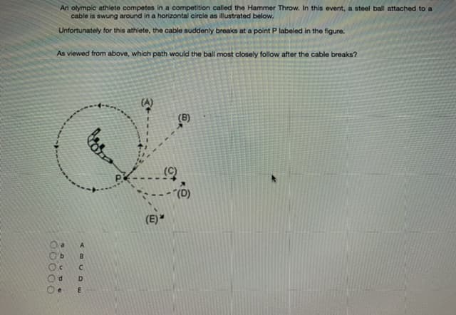 An olympic athlete competes in a competition called the Hammer Throw. In this event, a steel ball attached to a
cable is swung around in a horizontal circle as illustrated below.
Unfortunately for this athlete, the cable suddenly breaks at a point P labeled in the figure.
As viewed from above, which path would the ball most closely follow after the cable breaks?
(B)
- "(D)
(E)*
A
b.
O0000
