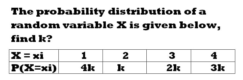 The probability distribution of a
random variable X is given below,
find k?
=xi
P(X=xi)
1
4k
2
k
3
2k
4
3k
