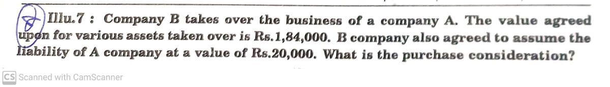 Illu.7 : Company B takes over the business of a company A. The value agreed
upon for various assets taken over is Rs.1,84,000. B company also agreed to assume the
liability of A company at a value of Rs.20,000. What is the purchase consideration?
CS Scanned with CamScanner
