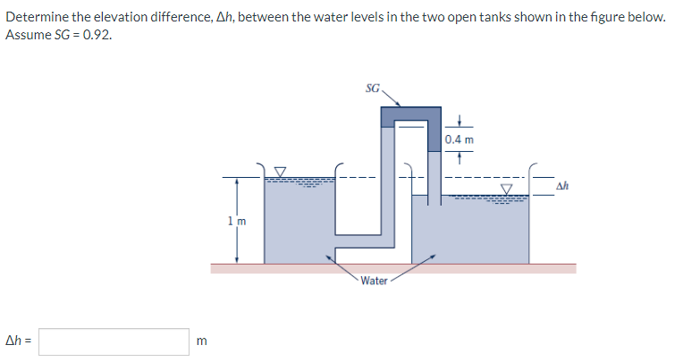 Determine the elevation difference, Ah, between the water levels in the two open tanks shown in the figure below.
Assume SG = 0.92.
Ah =
m
1m
SG
Water
0.4 m
Z
Ah