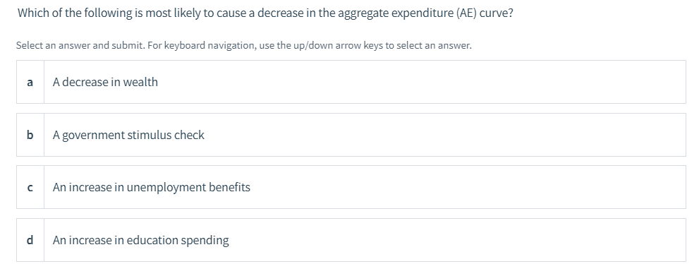 Which of the following is most likely to cause a decrease in the aggregate expenditure (AE) curve?
Select an answer and submit. For keyboard navigation, use the up/down arrow keys to select an answer.
A decrease in wealth
a
b
A government stimulus check
An increase in unemployment benefits
d
An increase in education spending
