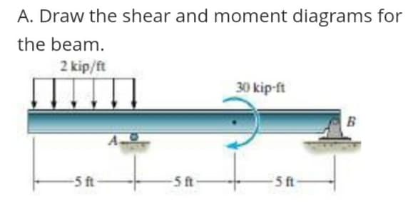 A. Draw the shear and moment diagrams for
the beam.
2 kip/ft
30 kip-ft
-5 ft
5ft
5 t
