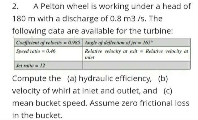 2.
A Pelton wheel is working under a head of
180 m with a discharge of 0.8 m3 /s. The
following data are available for the turbine:
Coefficient of velocity = 0.985 Angle of deflection of jet = 165°
Speed ratio 0.46
Relative velocity at exit = Relative velocity at
inlet
Jet ratio 12
Compute the (a) hydraulic efficiency, (b)
velocity of whirl at inlet and outlet, and (c)
mean bucket speed. Assume zero frictional loss
in the bucket.

