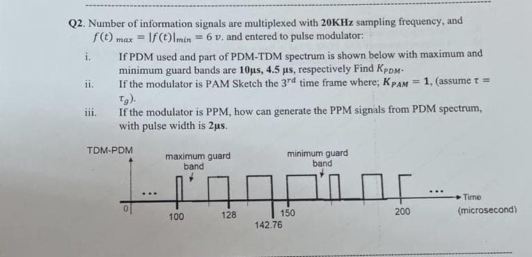 Q2. Number of information signals are multiplexed with 20KHZ sampling frequency, and
f(t) max = If (t)lmin = 6 v. and entered to pulse modulator:
If PDM used and part of PDM-TDM spectrum is shown below with maximum and
minimum guard bands are 10us, 4.5 us, respectively Find KPDM:
If the modulator is PAM Sketch the 3rd time frame where; KPAM = 1, (assume t =
Tg).
If the modulator is PPM, how can generate the PPM signals from PDM spectrum,
with pulse width is 2us.
i.
ii.
iii.
TDM-PDM
maximum guard
band
minimum guard
band
...
...
Time
150
200
(microsecond)
100
128
142.76
