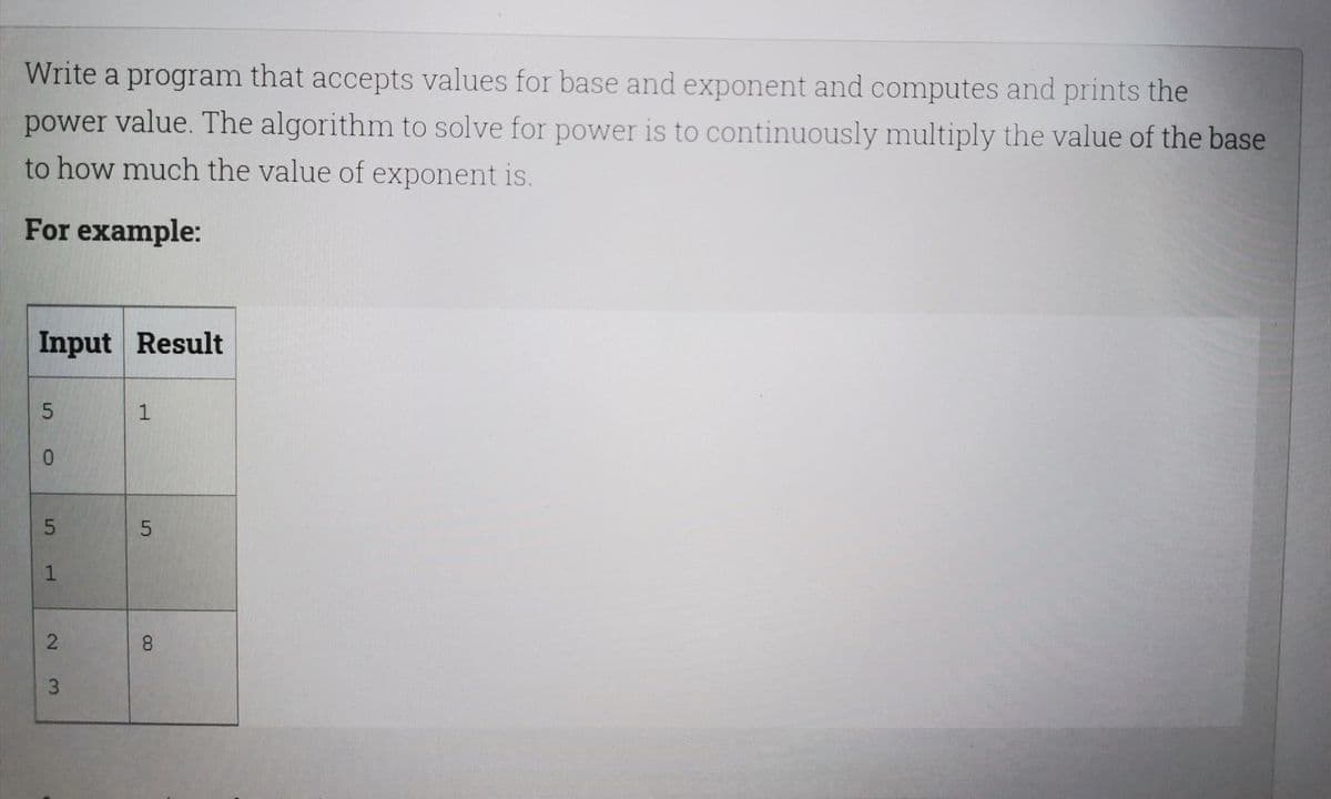 Write a program that accepts values for base and exponent and computes and prints the
power value. The algorithm to solve for power is to continuously multiply the value of the base
to how much the value of exponent is.
For example:
Input Result
8.
2.
