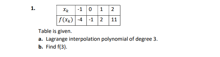 1.
-1 0
1
2
f (xx) -4
-1 2
11
Table is given.
a. Lagrange interpolation polynomial of degree 3.
b. Find f(3).
