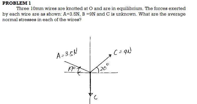PROBLEM 1
Three 10mm wires are knotted at O and are in equilibrium. The forces exerted
by each wire are as shown: A=3.5N, B =9N and C is unknown. What are the average
normal stresses in each of the wires?
A-3.5N
20
