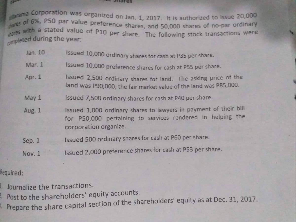completed during the year:
shares of 6%, P50 par value preference shares, and 50,000 shares of no-par ordinary
Corporation was organized on Jan, 1. 2017. It is authorized to issue 20,000
Villarama
shares
with a stated value of P10 per share The following stock transactions were
mpleted during the year:
Jan. 10
Issued 10,000 ordinary shares for cash at P35 per share.
Mar. 1
Issued 10,000 preference shares for cash at P55 per share.
Apr. 1
Issued 2,500 ordinary shares for land. The asking price of the
land was P90,000; the fair market value of the land was P85,000.
May 1
Issued 7,500 ordinary shares for cash at P40 per share.
Aug. 1
Issued 1,000 ordinary shares to lawyers in payment of their bill
for P50,000 pertaining to services rendered in helping the
corporation organize.
Sep. 1
Issued 500 ordinary shares for cash at P60 per share.
Nov. 1
Issued 2,000 preference shares for cash at P53 per share.
Required:
1 Journalize the transactions.
E. Post to the shareholders' equity accounts.
- Prepare the share capital section of the shareholders' equity as at Dec. 31, 2017.
