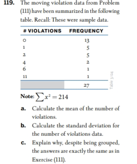 119. The moving violation data from Problem
(111) have been summarized in the following
table. Recall: These were sample data.
# VIOLATIONS FREQUENCY
13
5
2
5
4
2
1
11
27
Note: x = 214
a. Calculate the mean of the number of
violations.
b. Calculate the standard deviation for
the number of violations data.
c. Explain why, despite being grouped,
the answers are exactly the same as in
Exercise (111).
1.
Table 3124
