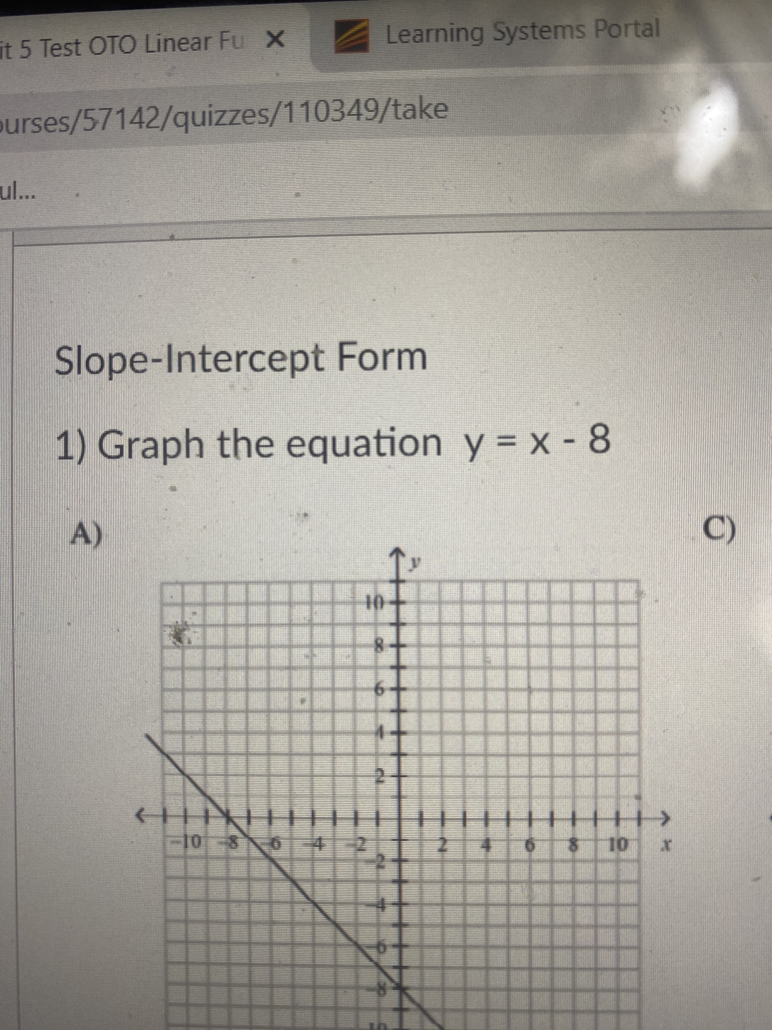 Slope-Intercept Form
1) Graph the equation y = x - 8
