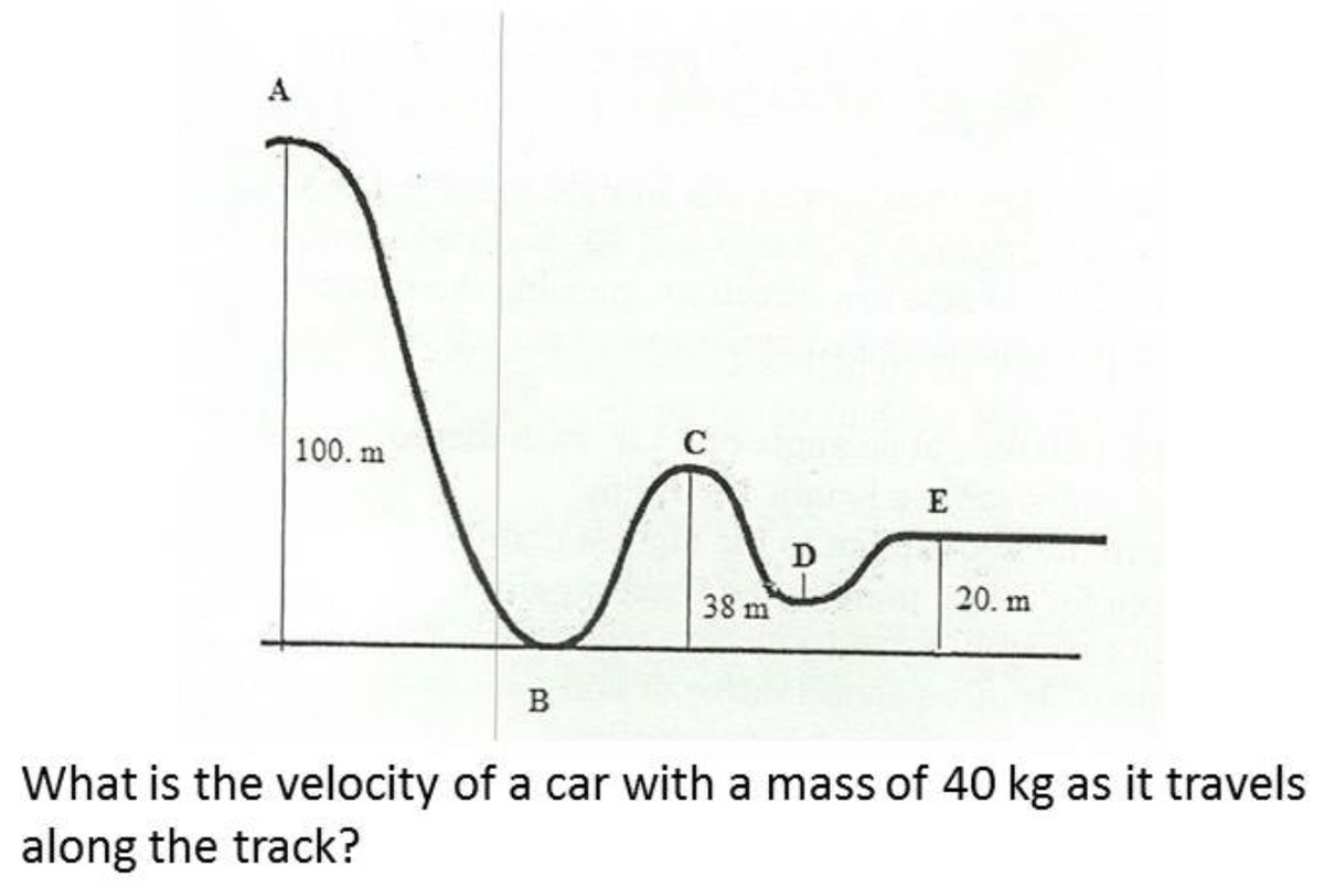 A
100. m
E
38 m
20. m
B
What is the velocity of a car with a mass of 40 kg as it travels
along the track?

