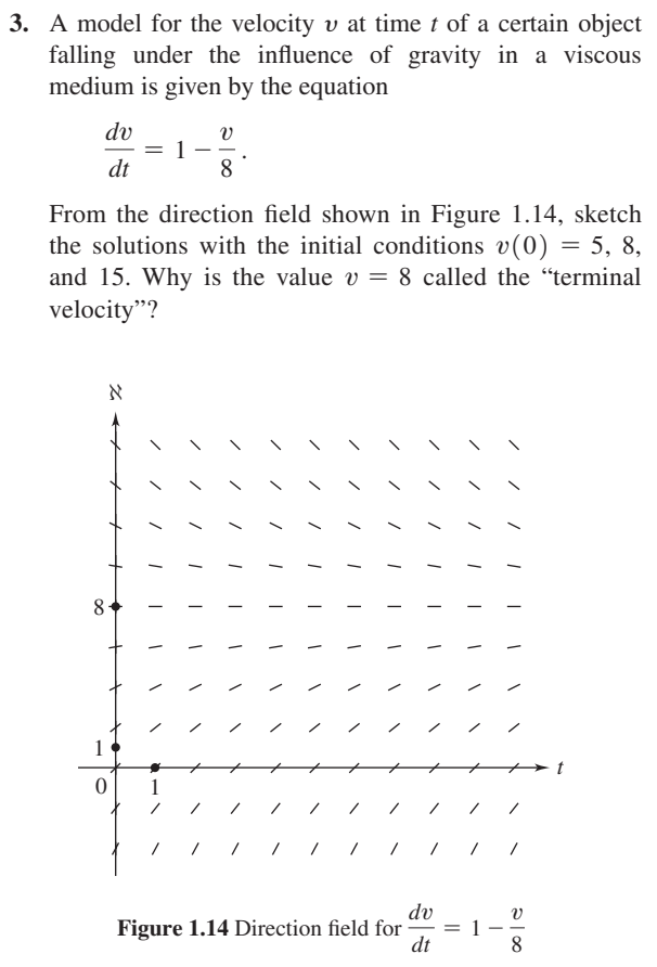 3. A model for the velocity v at time t of a certain object
falling under the influence of gravity in a viscous
medium is given by the equation
dv
dt
8
From the direction field shown in Figure 1.14, sketch
the solutions with the initial conditions v(0) = 5, 8,
and 15. Why is the value v = 8 called the "terminal
velocity"?
א
1
dv
Figure 1.14 Direction field for
1
dt
8
8.
