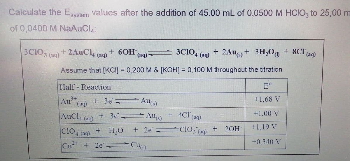 Calculate the Esystem values after the addition of 45.00 mL of 0,0500 M HCIO3 to 25,00 m
of 0,0400 M NaAuCl₂:
+60H (aq)-
3CIO4 (aq)
Assume that [KCI] = 0,200 M & [KOH] = 0,100 M throughout the titration
3CIO3(aq) +2AuC14 (aq)
Half - Reaction
3+
+ 3e=
(aq)
AuCl(aq) + 3e=
+ H₂O
Au
CIO4 (aq)
Cu²+2e=
Y
Au(s)
4C1 (aq)
Au(s)
+2eClO 3 (aq)
Cu(s)
+4C17
+ 2Au(s) + 3H₂O)
3H₂O + 8C1 (aq)
+
2OH-
Eº
+1,68 V
+1.00 V
+1.19 V
+0.340 V