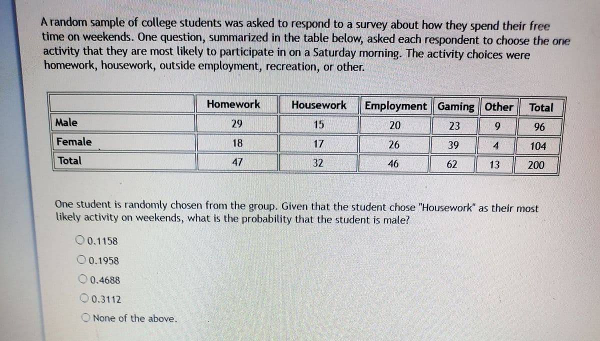 A random sample of college students was asked to respond to a survey about how they spend their free
time on weekends. One question, summarized in the table below, asked each respondent to choose the one
activity that they are most likely to participate in on a Saturday morning. The activity choices were
homework, housework, outside employment, recreation, or other.
Homework
Housework
Employment Gaming Other Total
Male
29
15
20
23
9.
96
Female
18
17
26
39
4
104
Total
47
32
46
62
13
200
One student is randomly chosen from the group. Given that the student chose "Housework" as their most
likely activity on weekends, what is the probability that the student is male?
O 0.1158
O 0.1958
O 0.4688
0.3112
O None of the above.
