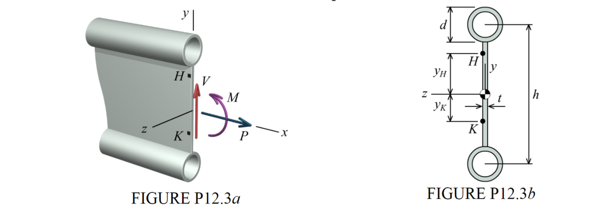 N
HV
К'
M
P
FIGURE P12.3a
X
Z
Ун
Ук
H
K
y
h
FIGURE P12.3b