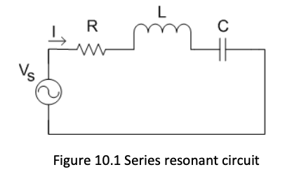 L
R
Vs
Figure 10.1 Series resonant circuit
