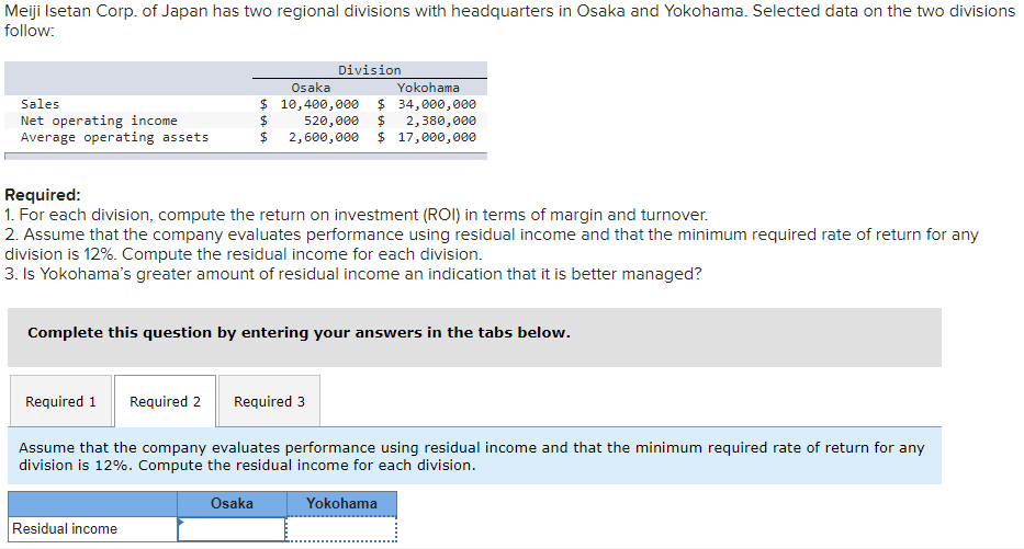 1. For each division, compute the return on investment (ROI) in terms of margin and turnover.
2. Assume that the company evaluates performance using residual income and that the minimum required rate of return for any
division is 12%. Compute the residual income for each division.
3. Is Yokohama's greater amount of residual income an indication that it is better managed?
