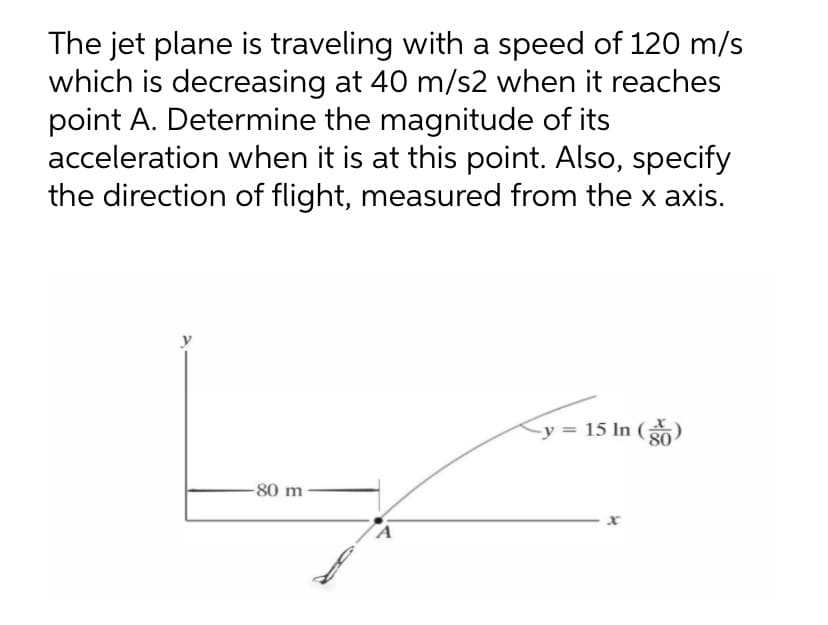 The jet plane is traveling with a speed of 120 m/s
which is decreasing at 40 m/s2 when it reaches
point A. Determine the magnitude of its
acceleration when it is at this point. Also, specify
the direction of flight, measured from the x axis.
-y = 15 In ()
-80 m-
