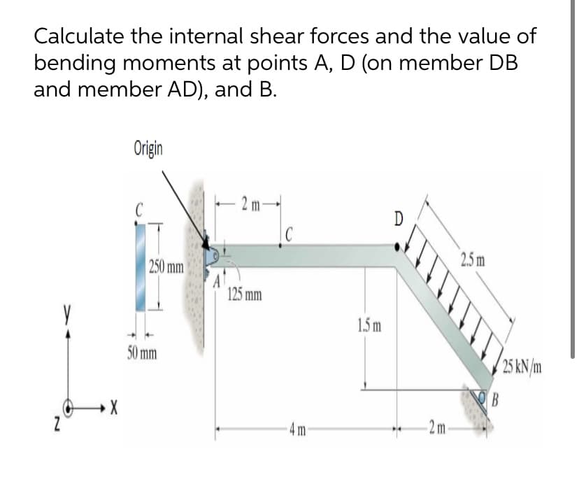 Calculate the internal shear forces and the value of
bending moments at points A, D (on member DB
and member AD), and B.
Origin
C
2 m
D
2.5 m
250 mm
125 mm
1.5 m
50 mm
( 25 kN /m
B
4m
- 2 m-
