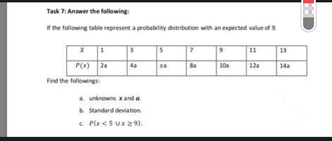 If the following table represent a probability distribution with an expected value of 9.
3.
15
7.
9
11
13
P(x)
2a
4a
8a
10a
12a
14a
xa
Find the followings:
a. unknowns xand a.
b. Standard deviation.
c. P(x <5 Ux 29).
