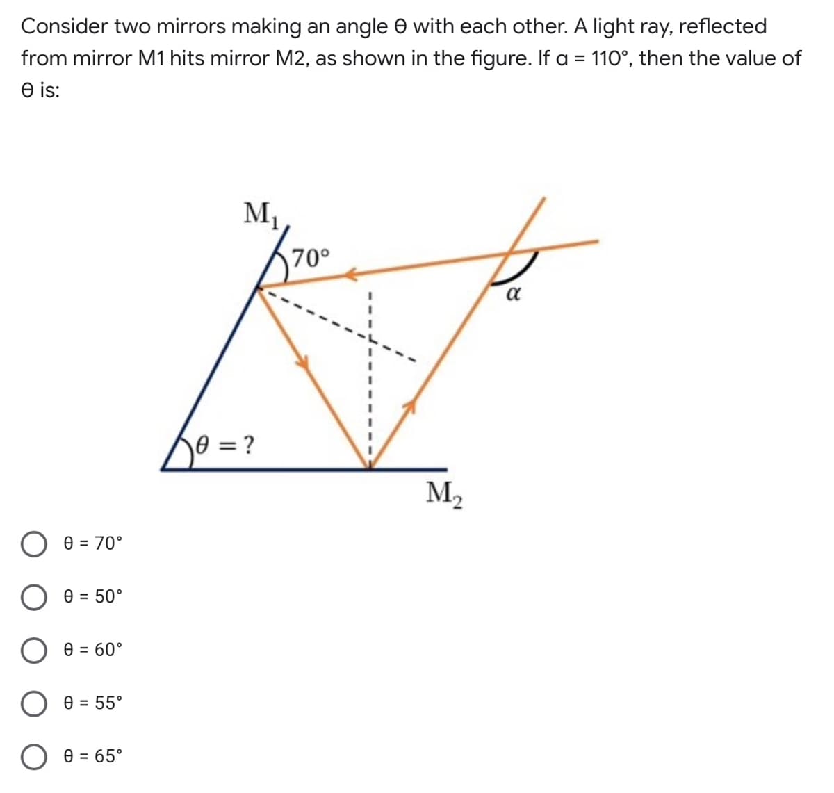 Consider two mirrors making an angle e with each other. A light ray, reflected
from mirror M1 hits mirror M2, as shown in the figure. If a = 110°, then the value of
e is:
M1
70°
a
0 = ?
M2
e = 70°
e = 50°
e = 60°
e = 55°
e = 65°
