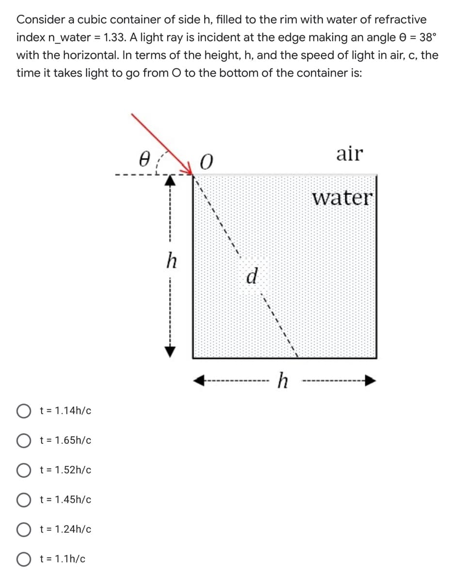 Consider a cubic container of side h, filled to the rim with water of refractive
index n_water = 1.33. A light ray is incident at the edge making an angle e = 38°
with the horizontal. In terms of the height, h, and the speed of light in air, c, the
time it takes light to go from O to the bottom of the container is:
air
water|
h
d
O t= 1.14h/c
O t= 1.65h/c
t = 1.52h/c
O t= 1.45h/c
t = 1.24h/c
t = 1.1h/c
