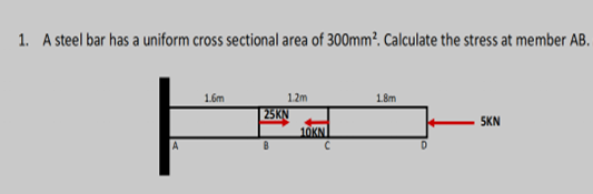1. A steel bar has a uniform cross sectional area of 300mm². Calculate the stress at member AB.
1.2m
25KN
10KN
1.6m
1.8m
SKN
