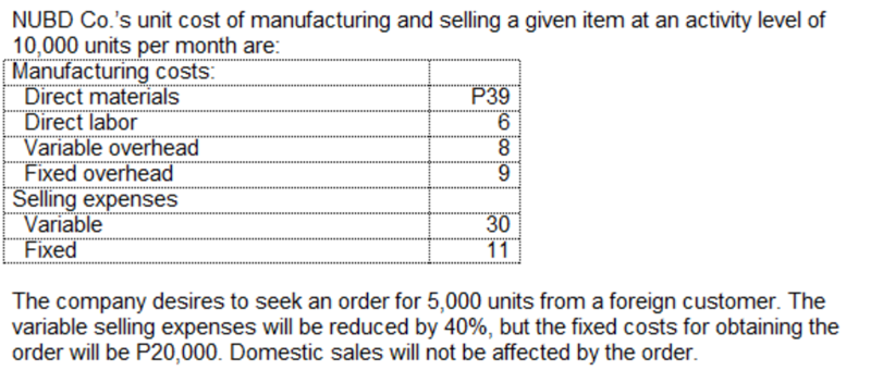 NUBD Co.'s unit cost of manufacturing and selling a given item at an activity level of
10,000 units per month are:
Manufacturing costs:
Direct materials
Direct labor
Variable overhead
Fixed overhead
Selling expenses
Variable
Fixed
P39
6.
8.
9.
30
11
The company desires to seek an order for 5,000 units from a foreign customer. The
variable selling expenses will be reduced by 40%, but the fixed costs for obtaining the
order will be P20,000. Domestic sales will not be affected by the order.
