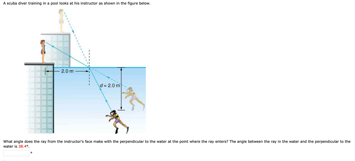 A scuba diver training in a pool looks at his instructor as shown in the figure below.
2.0 m
d= 2.0 m
What angle does the ray from the instructor's face make with the perpendicular to the water at the point where the ray enters? The angle between the ray in the water and the perpendicular to the
water is 38.4°.
