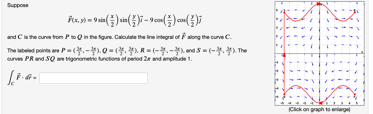 Suppose
F(x, y) = 9 sin ( - ) sin ( ² )7 – 9 cos ( 1 ) cos(²)³
2
2
2
and C is the curve from P to Q in the figure. Calculate the line integral of F along the curve C.
3π
The labeled points are P = (², -3), Q = (², 3), R=(-3,-3), and S = (-3, 3). The
2
2 2
2
2
2
curves PR and SQ are trigonometric functions of period 2л and amplitude 1.
[..
C
F · dr =
5
3
2
-1-
-2
-3
-5
-4 -3 -2 -1
1 2 3 4
(Click on graph to enlarge)
5
X