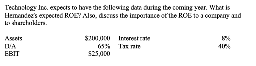 Technology Inc. expects to have the following data during the coming year. What is
Hernandez's expected ROE? Also, discuss the importance of the ROE to a company and
to shareholders.
$200,000 Interest rate
65% Tax rate
Assets
8%
D/A
40%
EBIT
$25,000
