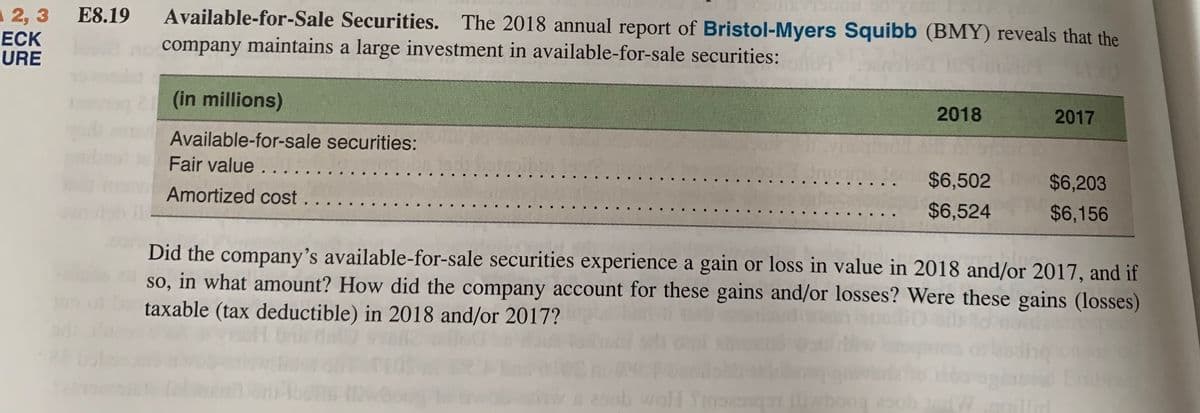 1 2, 3 E8.19
ECK
FURE
Available-for-Sale Securities. The 2018 annual report of Bristol-Myers Squibb (BMY) reveals that the
company maintains a large investment in available-for-sale securities:
(in millions)
2018
2017
Available-for-sale securities:
Fair value ...
Amortized cost.
$6,502
$6,203
$6,524
$6,156
Did the company's available-for-sale securities experience a gain or loss in value in 2018 and/or 2017, and if
so, in what amount? How did the company account for these gains and/or losses? Were these gains (losses)
taxable (tax deductible) in 2018 and/or 2017?
Wnoilld
